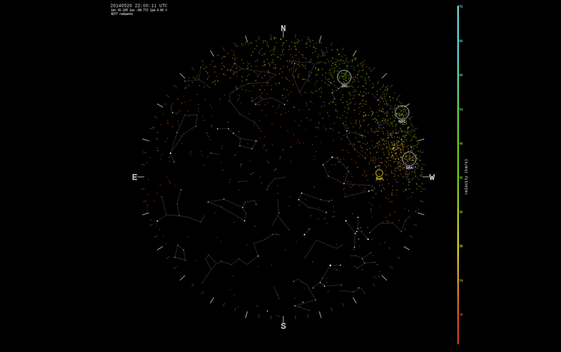 Illustration for article titled A Realtime Map Of The Meteoroids In Earth's Sky